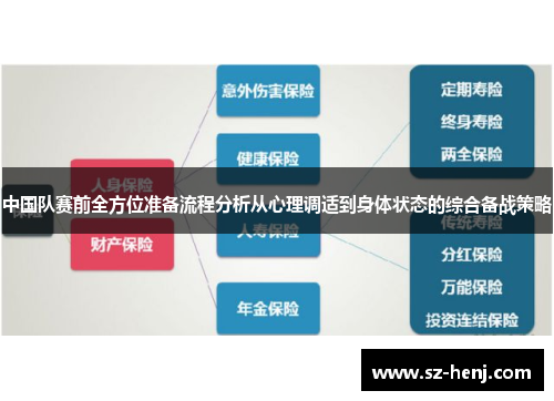中国队赛前全方位准备流程分析从心理调适到身体状态的综合备战策略
