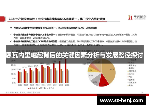 恩瓦内里崛起背后的关键因素分析与发展路径探讨