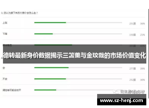 德转最新身价数据揭示三笘薰与金玟哉的市场价值变化